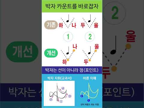 박자 카운트 바로잡자