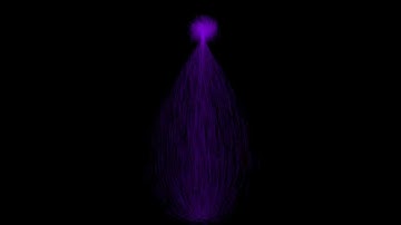 X-Particles V2 - Attractor