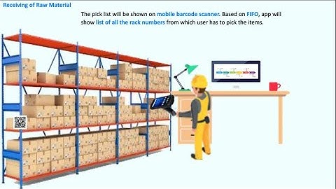 Qrcode/RFID based WMS and track and trace System