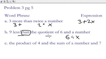 Lesson 1.1 Expressions amp Variables