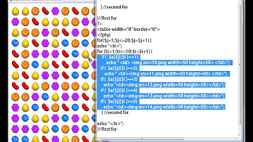 PHP+MySQL 教學:CH04 PHP 基本語法1