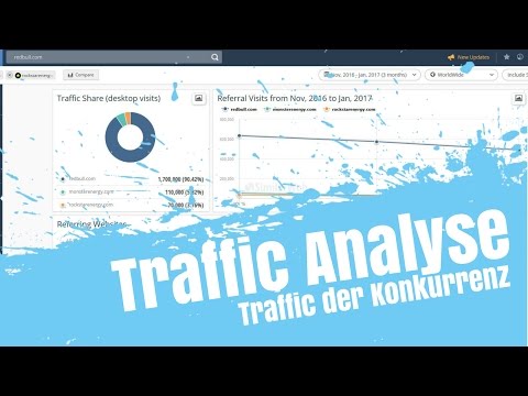 Increase Website Traffic