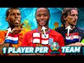 I Built A Team With 1 Player Per EURO 2021 Nation... FIFA 21 Career Mode