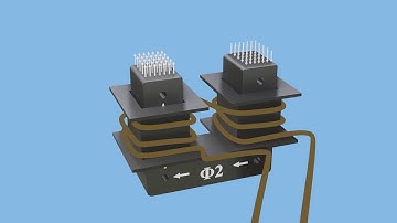 Nguyên lý hoạt động công tơ điện - How does electricity meter work?