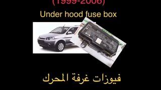 Honda hrv (1999-2006) under hood fuse box  فيوزات غرفة المحرك لهوندا اتش ار في