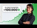 100k Subscribers & the Future of Our Channel – Thank You All ❤️