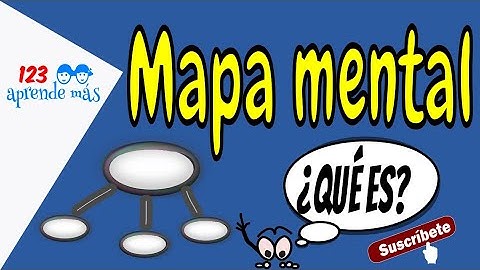 MAPA MENTAL para niños de primaria