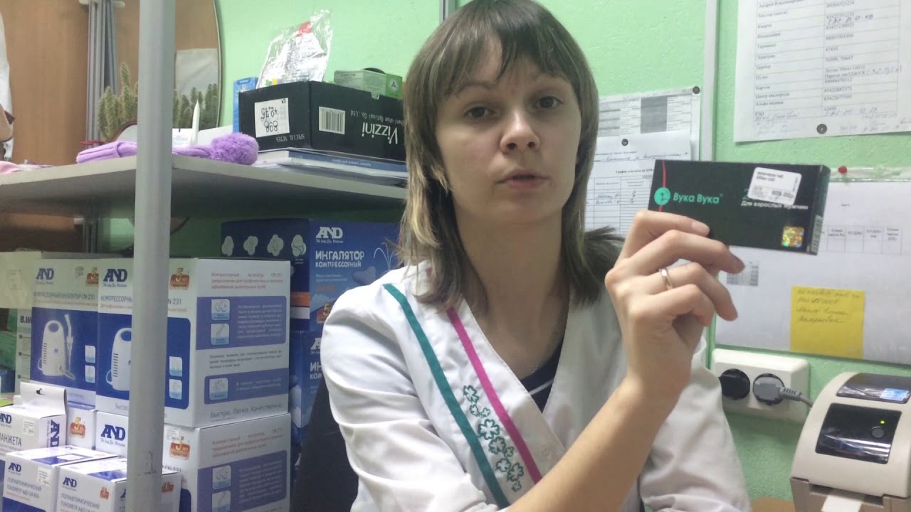 Эректильная дисфункция, симптомы, чем лечится - YouTube