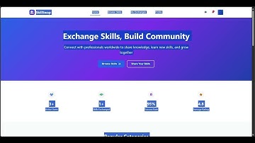 Explanation of SkillSwap software