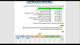 مثال(1)طريقة FIFO(الوارد أولاً صادر أولاً) طرائق تسعير المواد وتقييم المخزون-محاسبة التكاليف