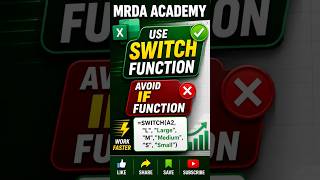 How to Use SWITCH Function in Excel |Replace Multiple IF Formula| Excel Tips & Tricks #excel #shorts