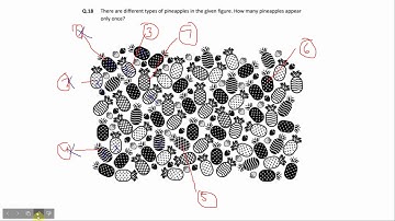 UCEED 2020 Solved - Solution for Question 14| Part A | NID | B.Des |Answer Key| Find the Difference