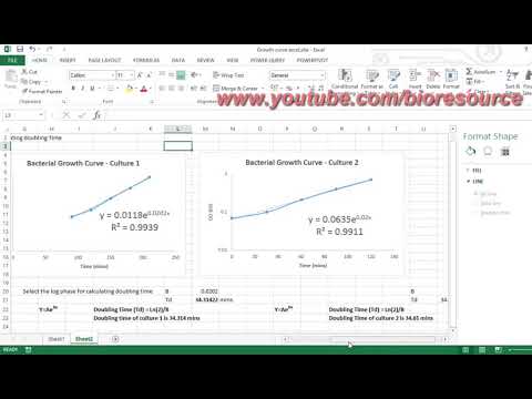 Calculating Bacterial Doubling Time in Excel