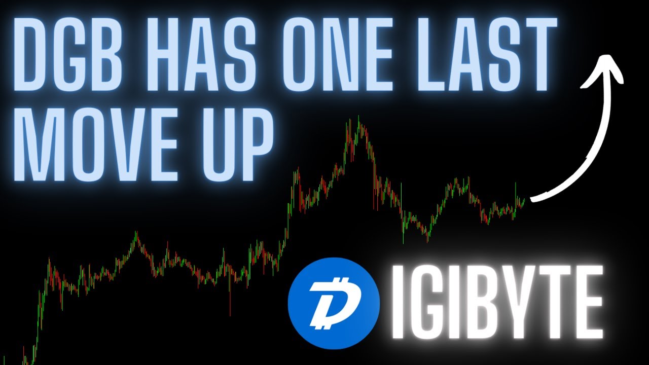 dgb crypto price prediction 2021