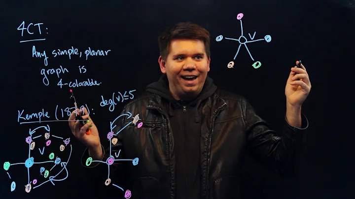 Graph Theory 8: Four Color Theorem (Kempe's Proof)