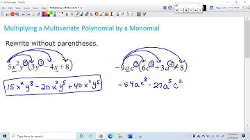Multiplying a Multivariate Polynomial by a Monomial