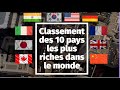 LES PAYS LES PLUS RICHES DU MONDE TOP 10 CLASSEMENT PAR PIB EN 2022 Puissances Economiques