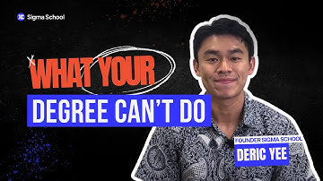 How self-learning to code in 1 year got me millions in return