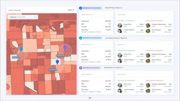 Esri + Spatial.ai: Revealing Powerful Insights from Geosocial Data