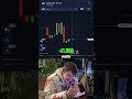 Trading Lifehacks In Binary Options! #binaryoptions #binaryindicator #sawyertrader