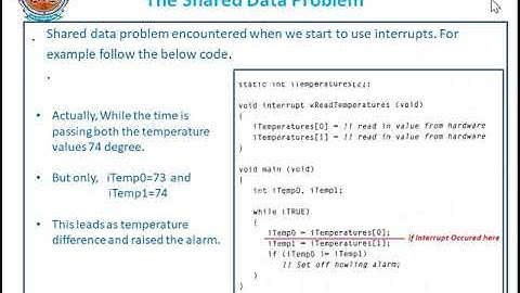 #Shared data problem#Embedded Systems# Lecture 9