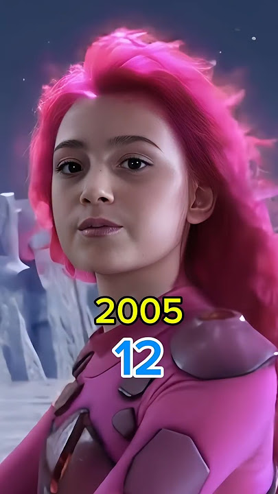 The Adventures Of Sharkboy And Lavagirl In 3D (2005) Cast Then And Now #thenandnow #shorts #cast