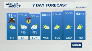 Dry and cool Halloween | Oct. 30, 2025 #WHAS11 11 p.m. weather