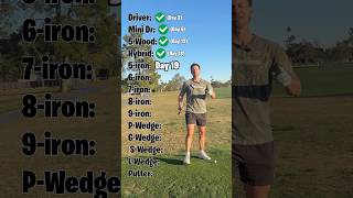 Can I Shoot EVEN PAR With Only My Hybrid?? (Day 19 ⛳️) screenshot 4