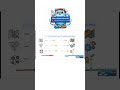 Why Map is special in Go | Go Map Internals #golang #computer #programming
