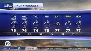 Metro Detroit Forecast: Storm chances increase Tuesday