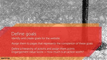Get started with the Sitecore Experience Platform