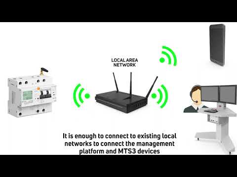 MTS3|ASSEMBLING AND CONNECTING TO SMART BOX