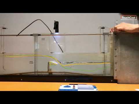 River Gauging Structures
