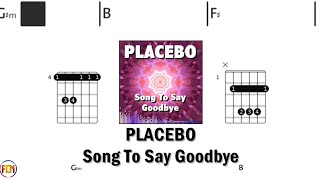 Vídeo de Song to say goodbye(ver.2)
