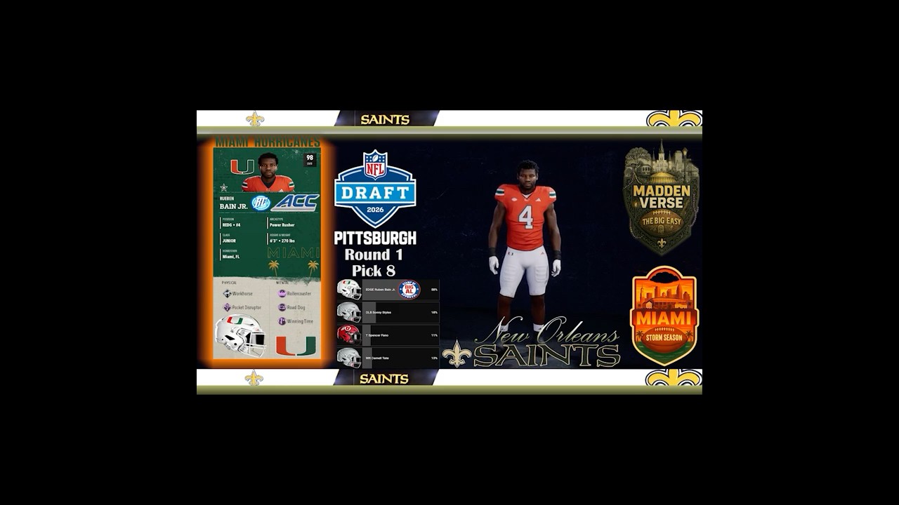 SAINTS DRAFT Pick Ruben Bain Jr 8th OVERALL #2026nfldraft