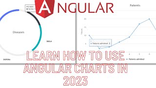 LEARN HOW TO USE ANGULAR CHARTS IN 2023 | ANGULAR HIGHCHARTS.