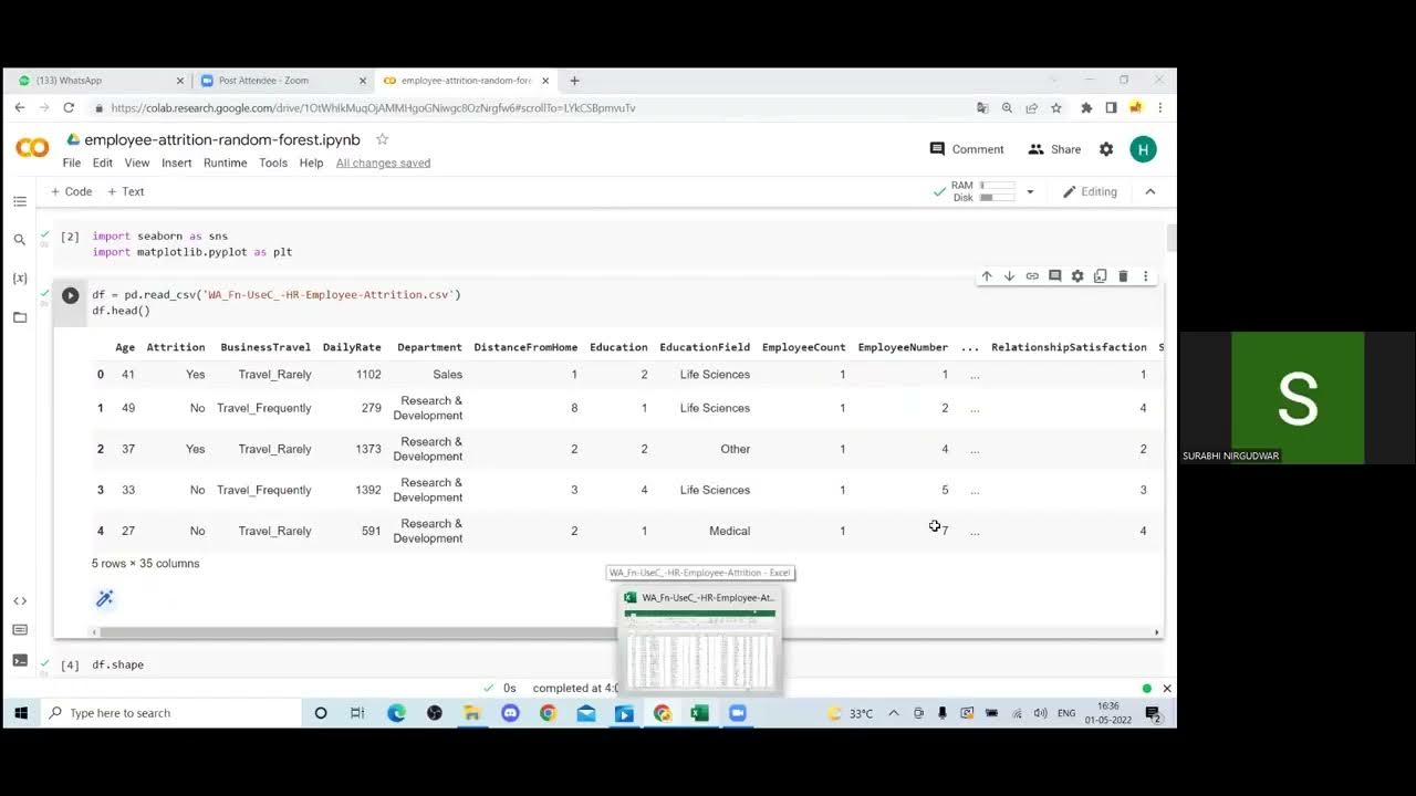 HR Employee Attrition | Data Science With Machine Learning And Python ...