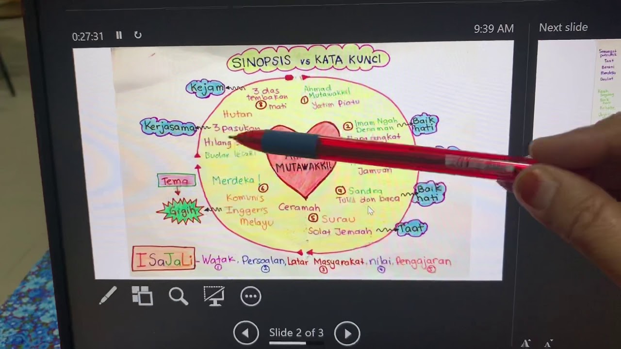 FLIPPED CLASSROOM CERPEN CINTA AHMAD MUTAWAKKIL ...