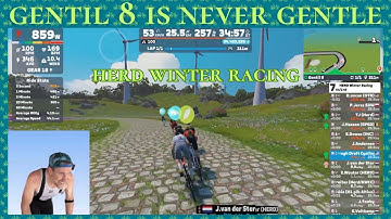 Extra Watts Betekenen Extra Bewegingen: Werken aan het Animeren van Zwift Races
