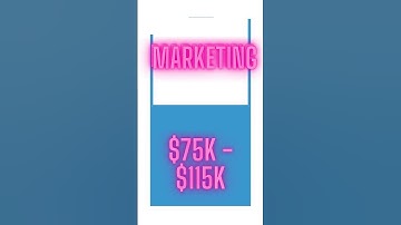 🔥🔥 Oh my God, can we earn this much in Web3 Blockchain salaries? 🔥🔥