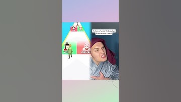 WRONG ANSWERS ONLY....what was she doing with them In the room?😂IB:@dez2fly