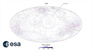 Change in Earth’s molten core flow 1997–2025
