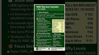 📑 NSE Market Update | RBI Policy Focus | Breakout Stocks &amp; Sectors | 1 Oct 2025 #stockmarket