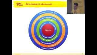 0510. Концепция автоматизации контроллинговых процессов для оперативного принятия решений в 1С:ERP