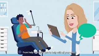 How StraightSmile Solutions Works Straightsmile Solutions Https Www Straightsmilesolutions Com