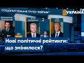 Нові політичні рейтинги: що змінилося?