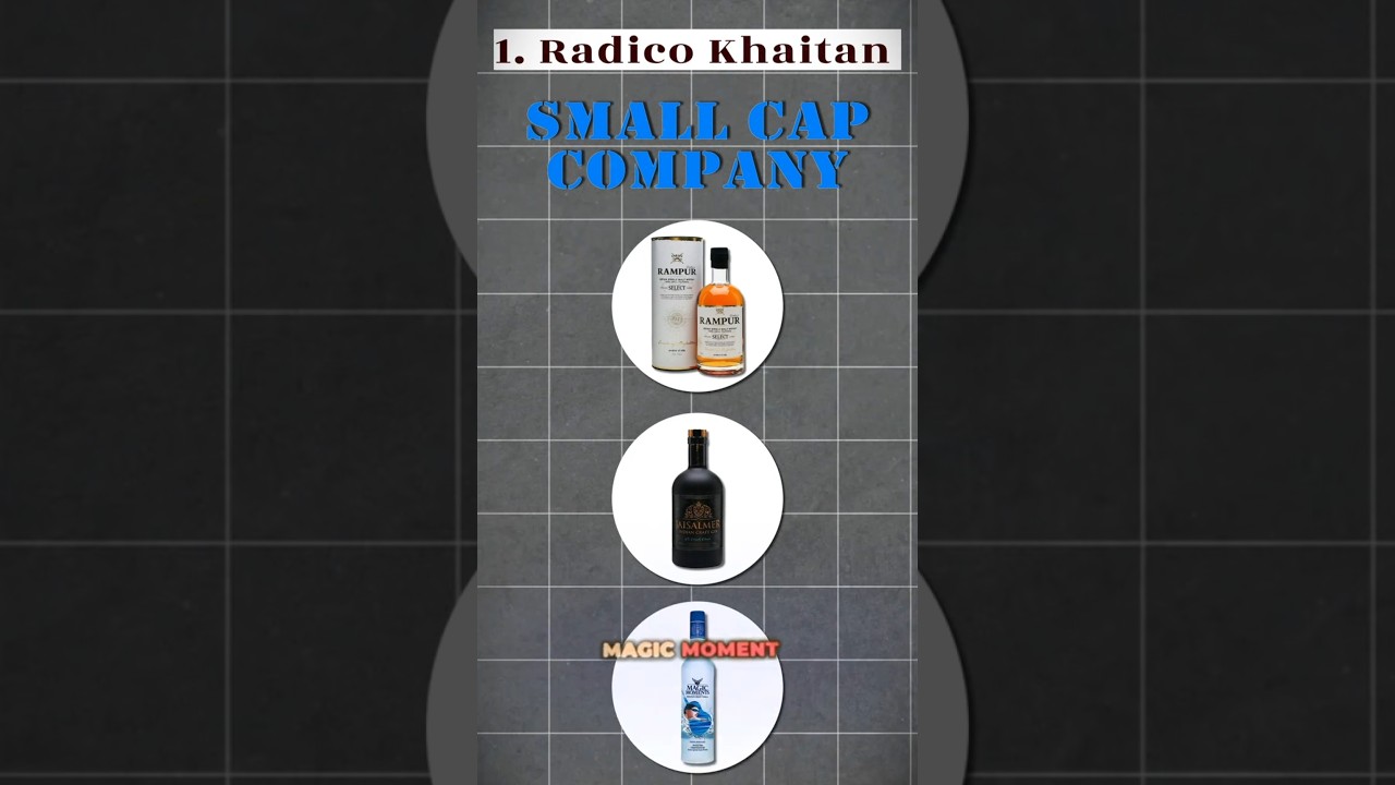 Best Alcohol Stocks in India 🇮🇳 Best stocks for winter 