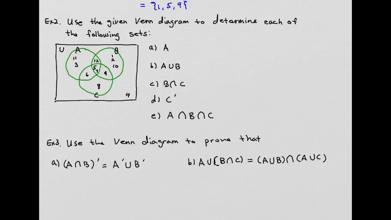 M120 24 Set Operations & Venn Diagrams - YouTube