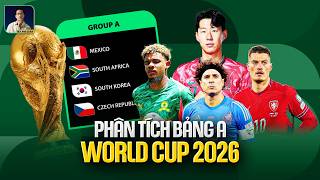 OVERVIEW OF WORLD CUP 2026 GROUP A: WHAT ARE THE CHANCES FOR SOUTH KOREA? screenshot 5