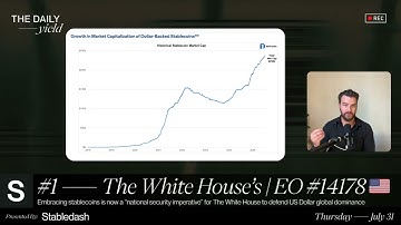 Do Stablecoins Threaten the US Dollar? New Report from the White House Reveals the Truth